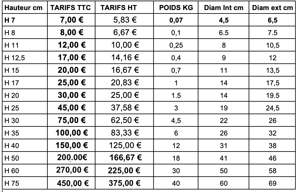 info_crclassique