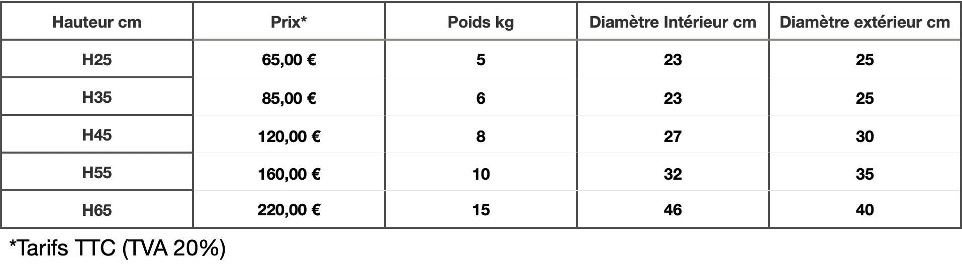 Capture d’écran 2025-10-22 à 17-59-37.png